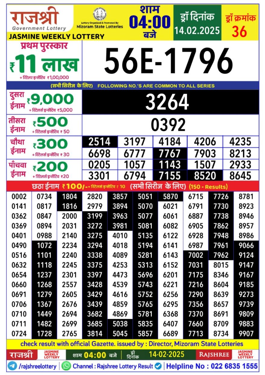 Rajshree jasmine Friday Weekly Lottery 4PM Result 14.2.25