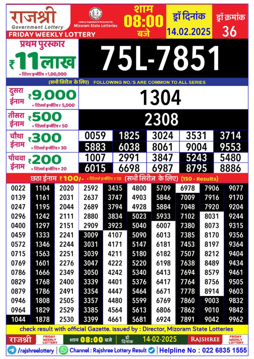 Rajshree Weekly Lottery 8PM Result 14.2.2025