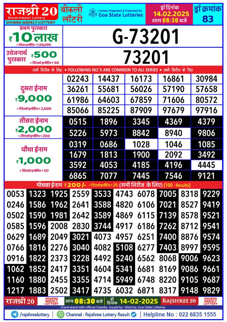 Rajshree 20 Lottery 8:30PM Result 14.2.2025
