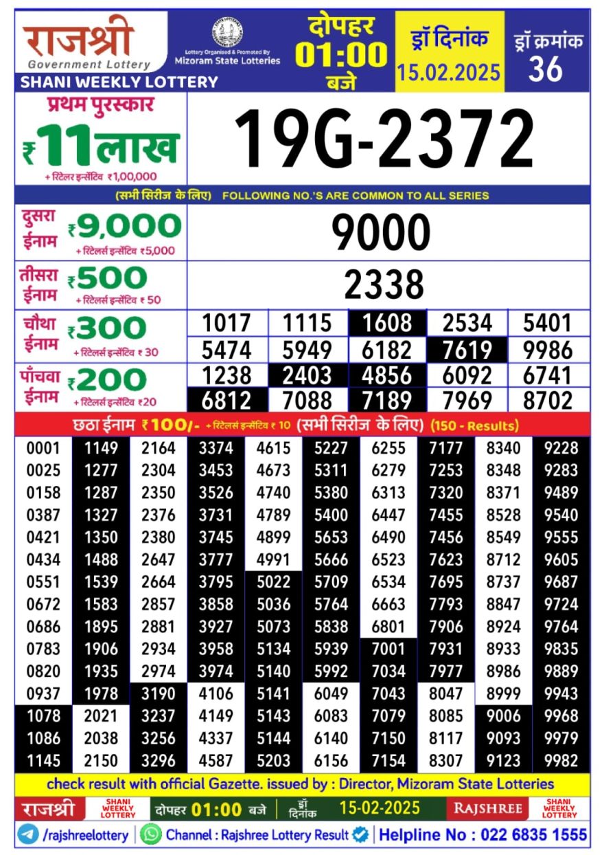 Rajshree shani Weekly Lottery 1PM Result 15.2.25