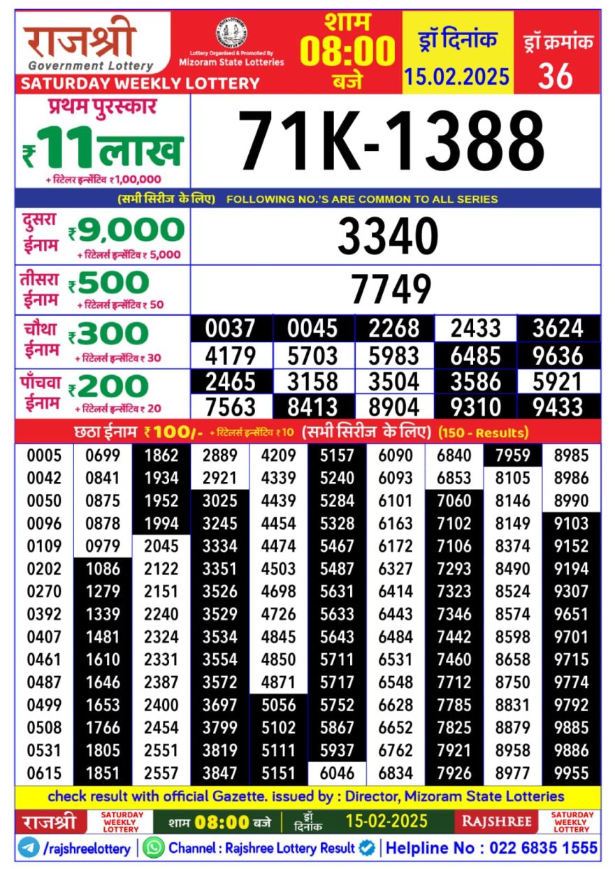 Rajshree Weekly Lottery 8PM Result 15.2.25