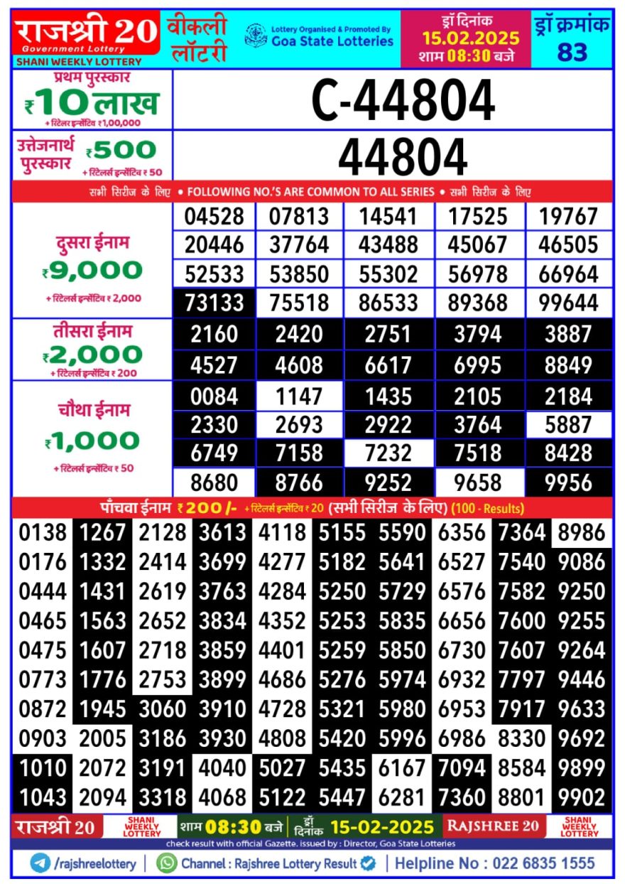 Rajshree 20 Lottery 8:30PM Result 15.2.2025