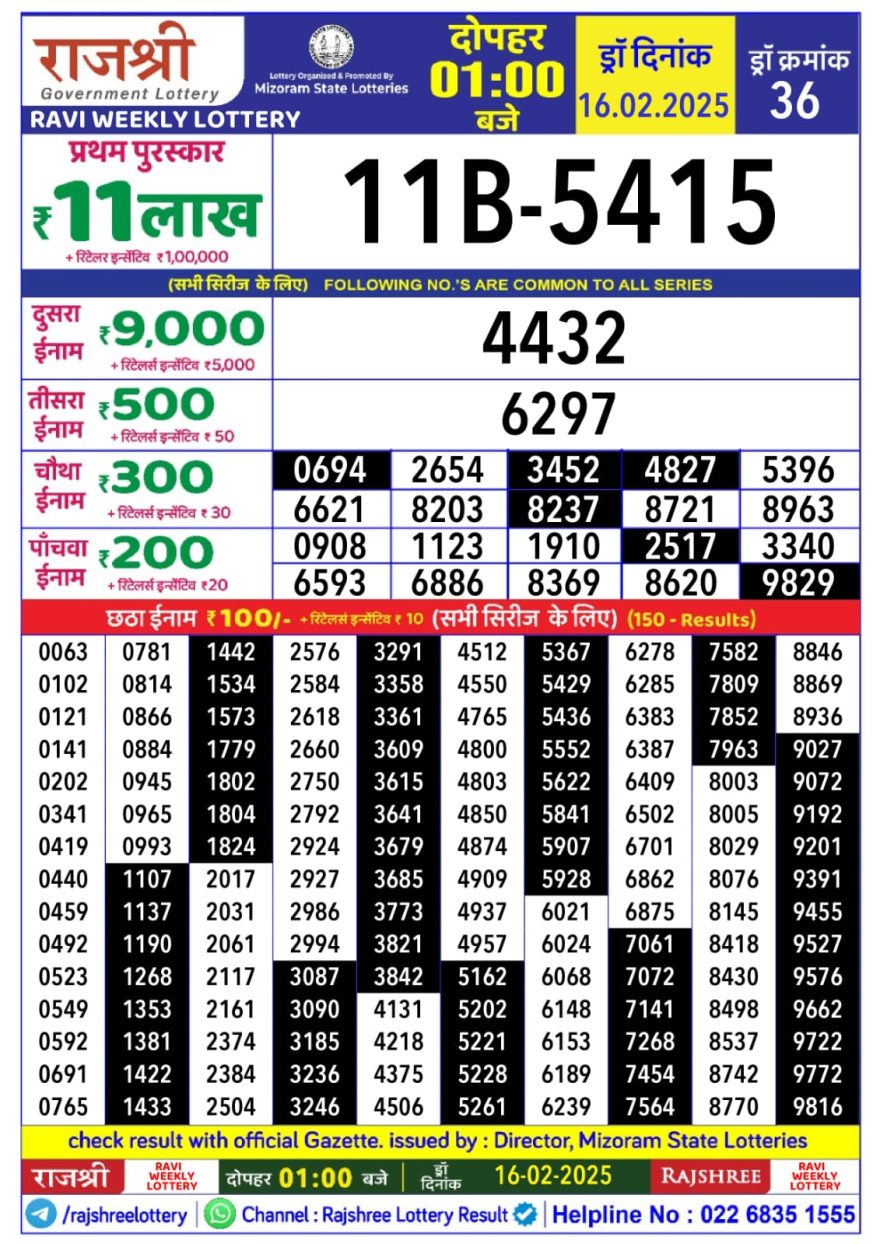 Rajshree ravi Weekly Lottery 1PM Result 16.2.25