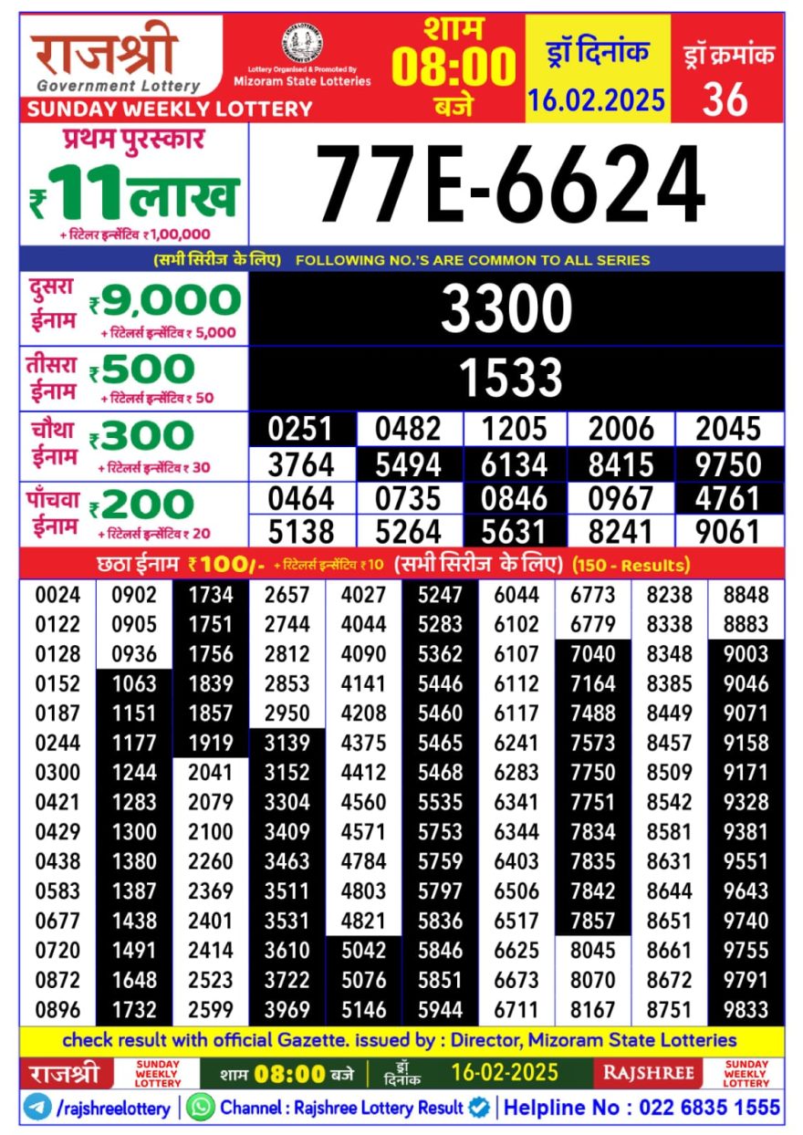 Rajshree Weekly Lottery 8PM Result 16.2.25