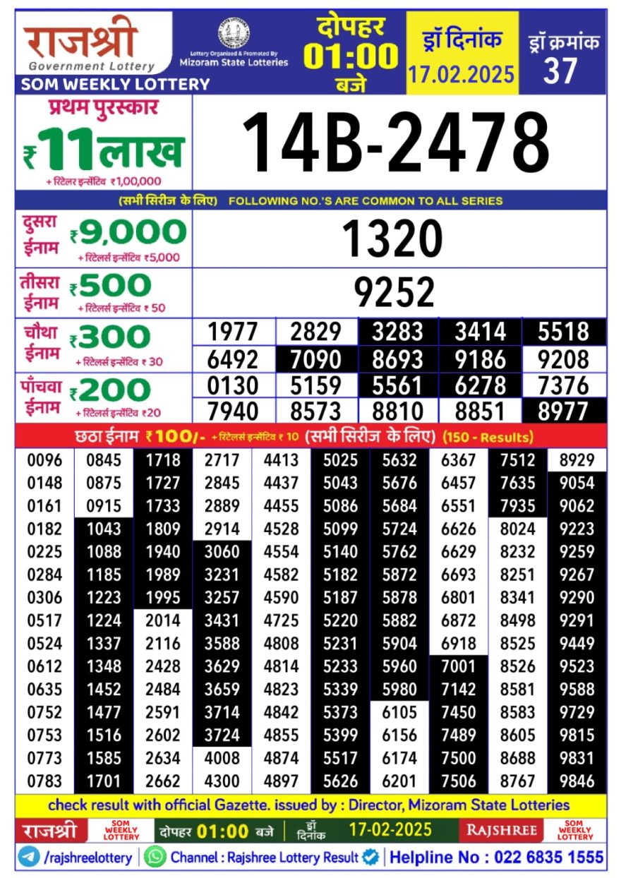 Rajshree som Weekly Lottery 1PM Result 17.2.25