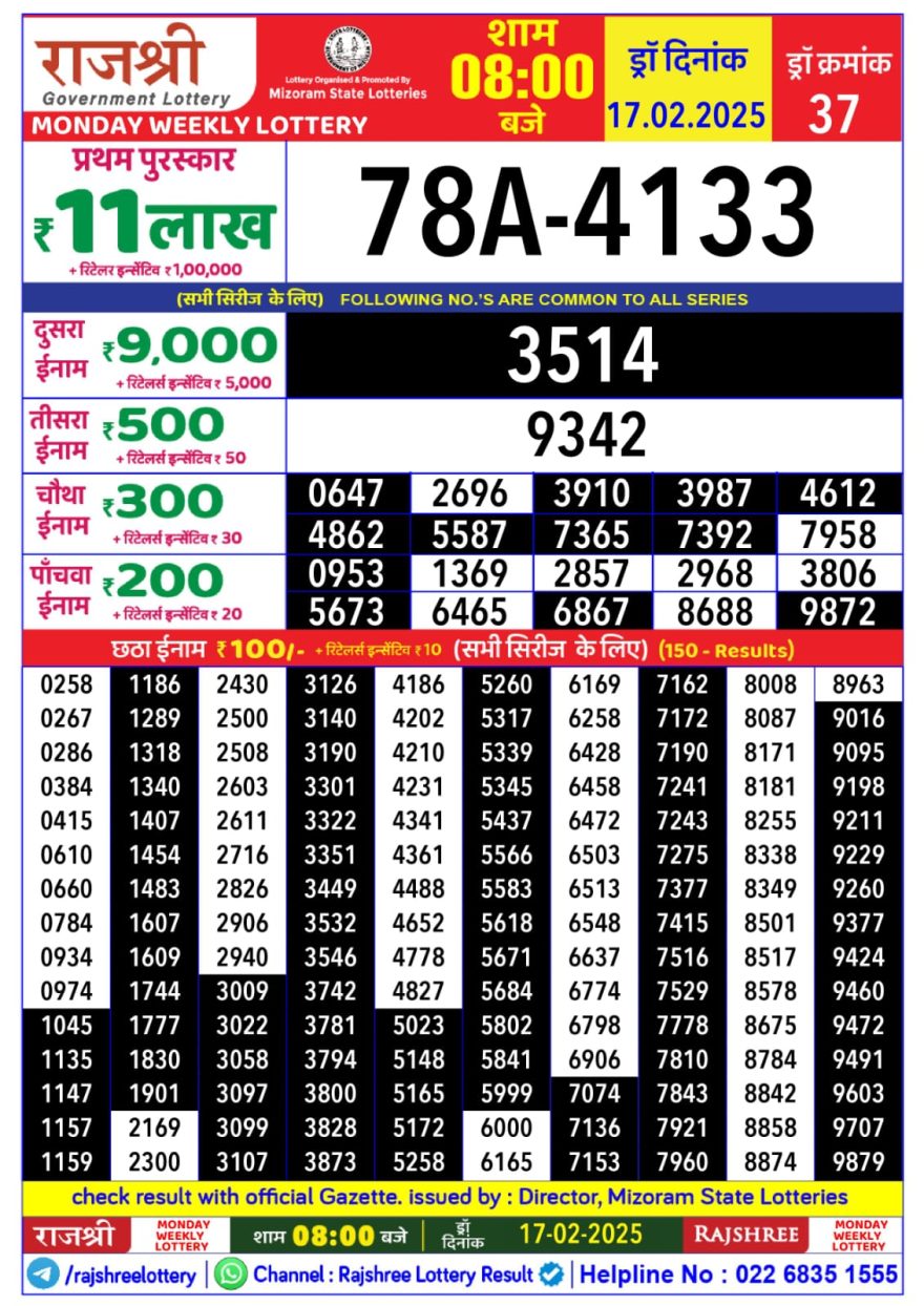 Rajshree Weekly Lottery 8PM Result 17.2.25