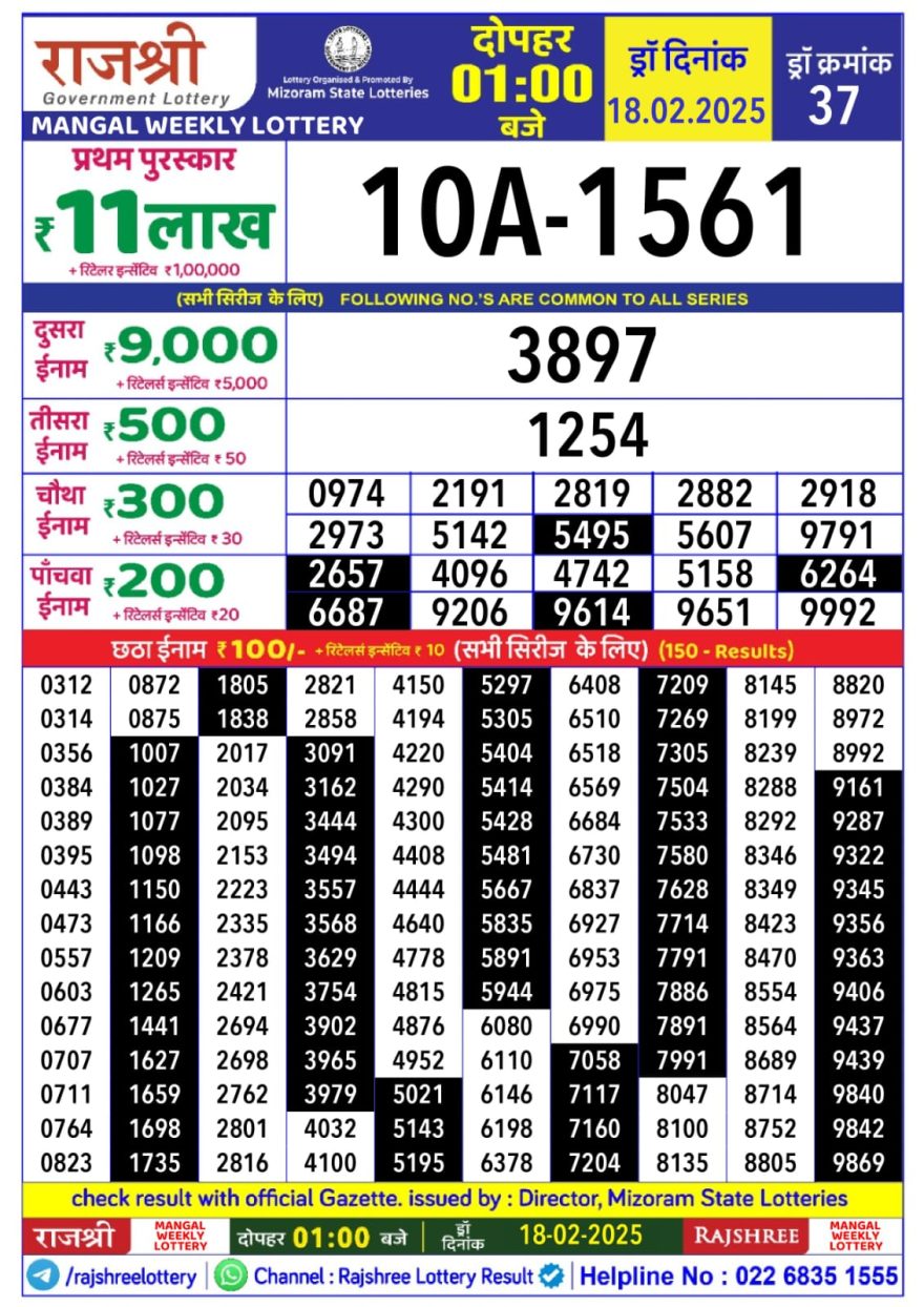 Rajshree mangal Weekly Lottery 1PM Result 18.2.25
