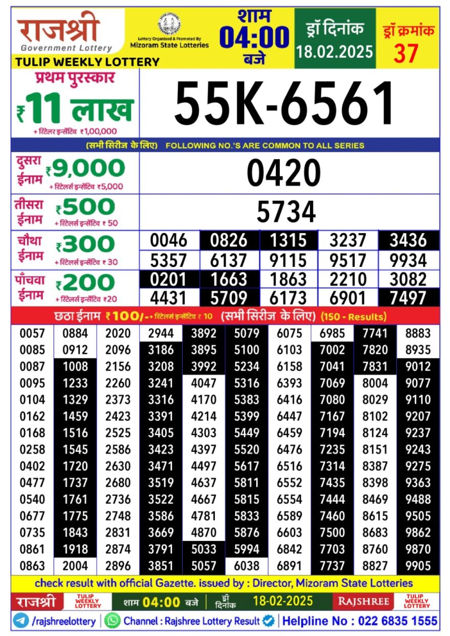 Rajshree tulip Tuesday Weekly Lottery 4PM Result 18.2.25