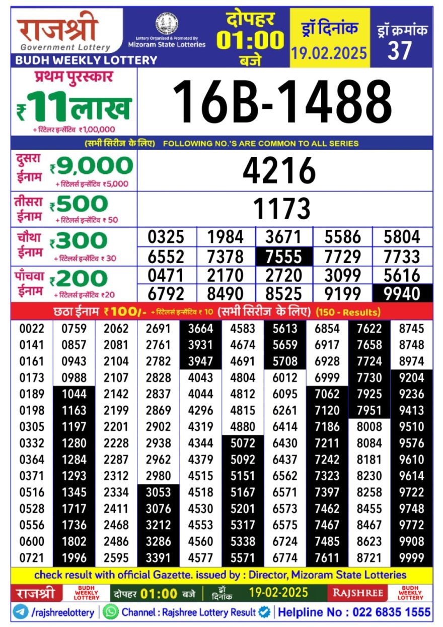 Rajshree Budh Weekly Lottery 1PM Result 19.2.25