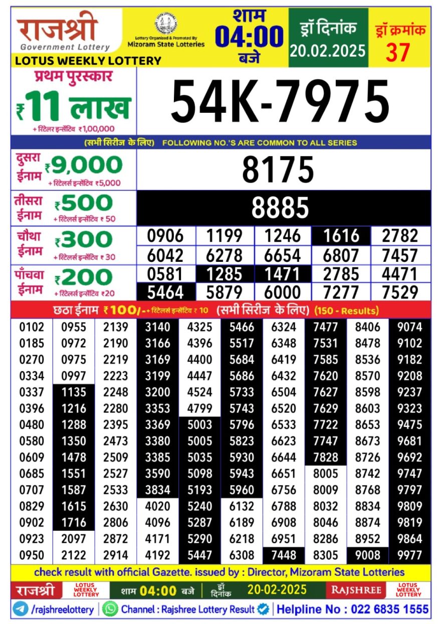 Rajshree Lotus Thursday Weekly Lottery 4PM Result 20.2.25