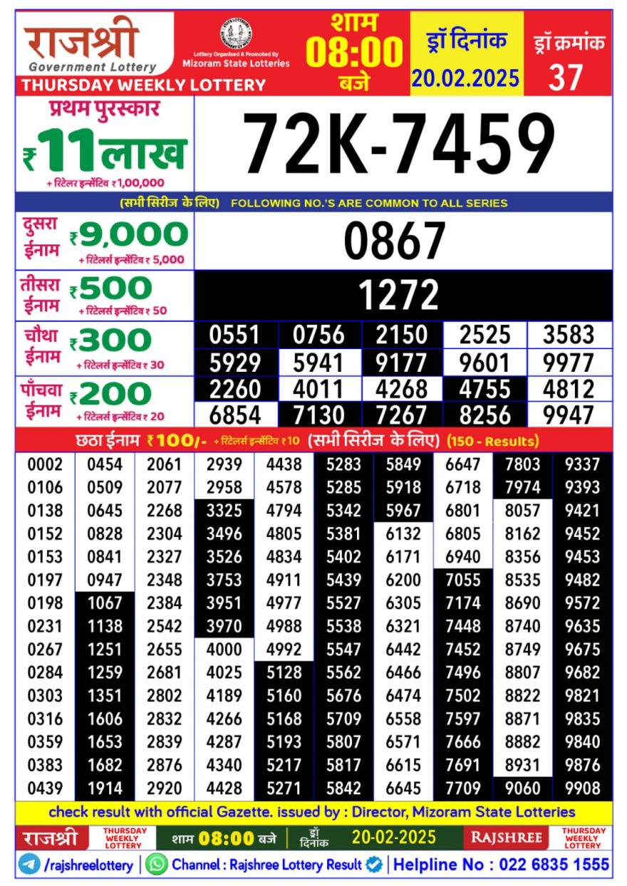 Rajshree Thursday Weekly Lottery 8PM Result 20.2.25