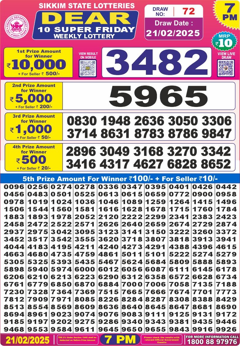 Dear 10 super 7pm result 21.2.2025