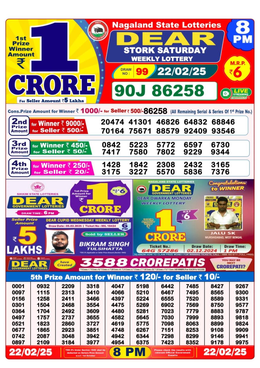 Dear stork Weekly Lottery 8PM Result 22.2.25