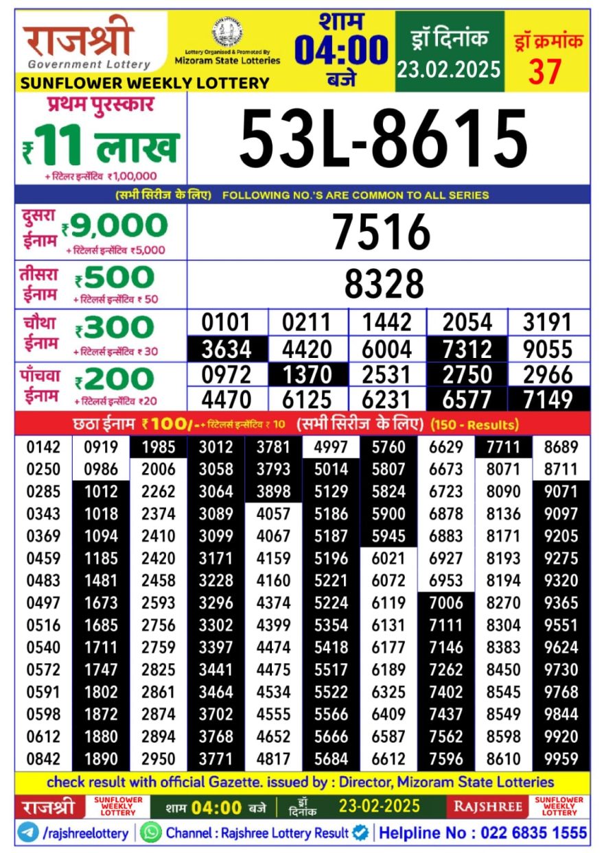 Rajshree sunflower sunday Weekly Lottery 4PM Result 23.2.25