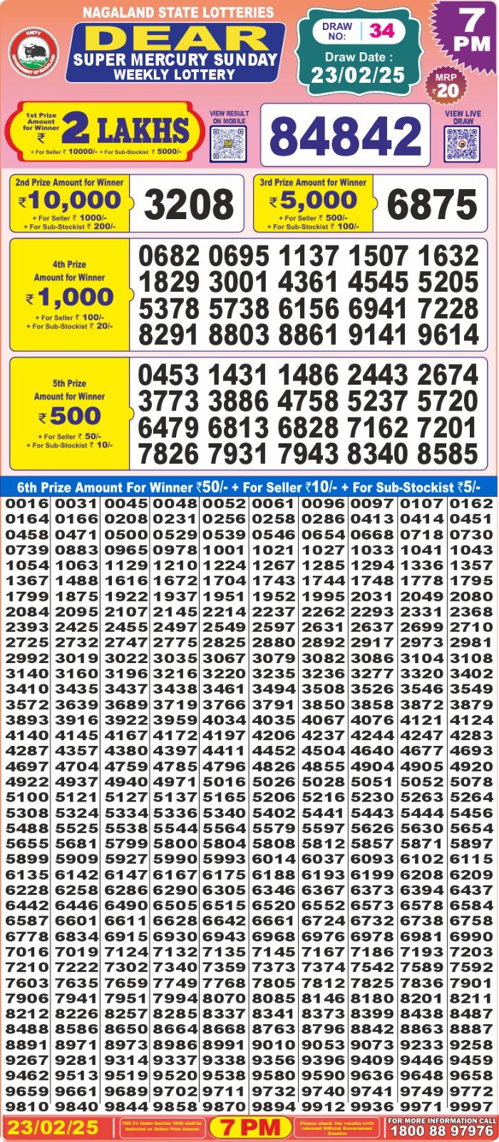 Dear super mercury 7pm result 23.2.25