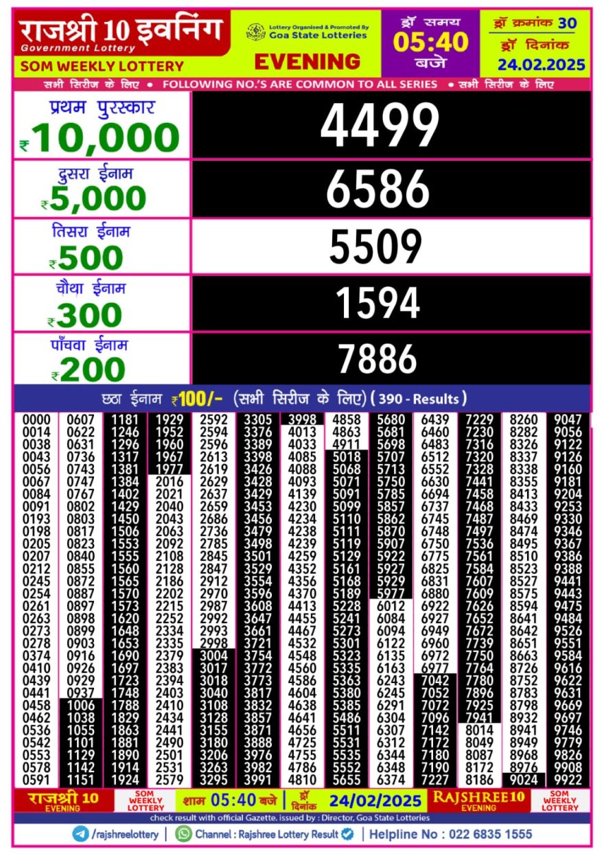 Rajshree 10 evening monday 5:40pm result 24.2.25