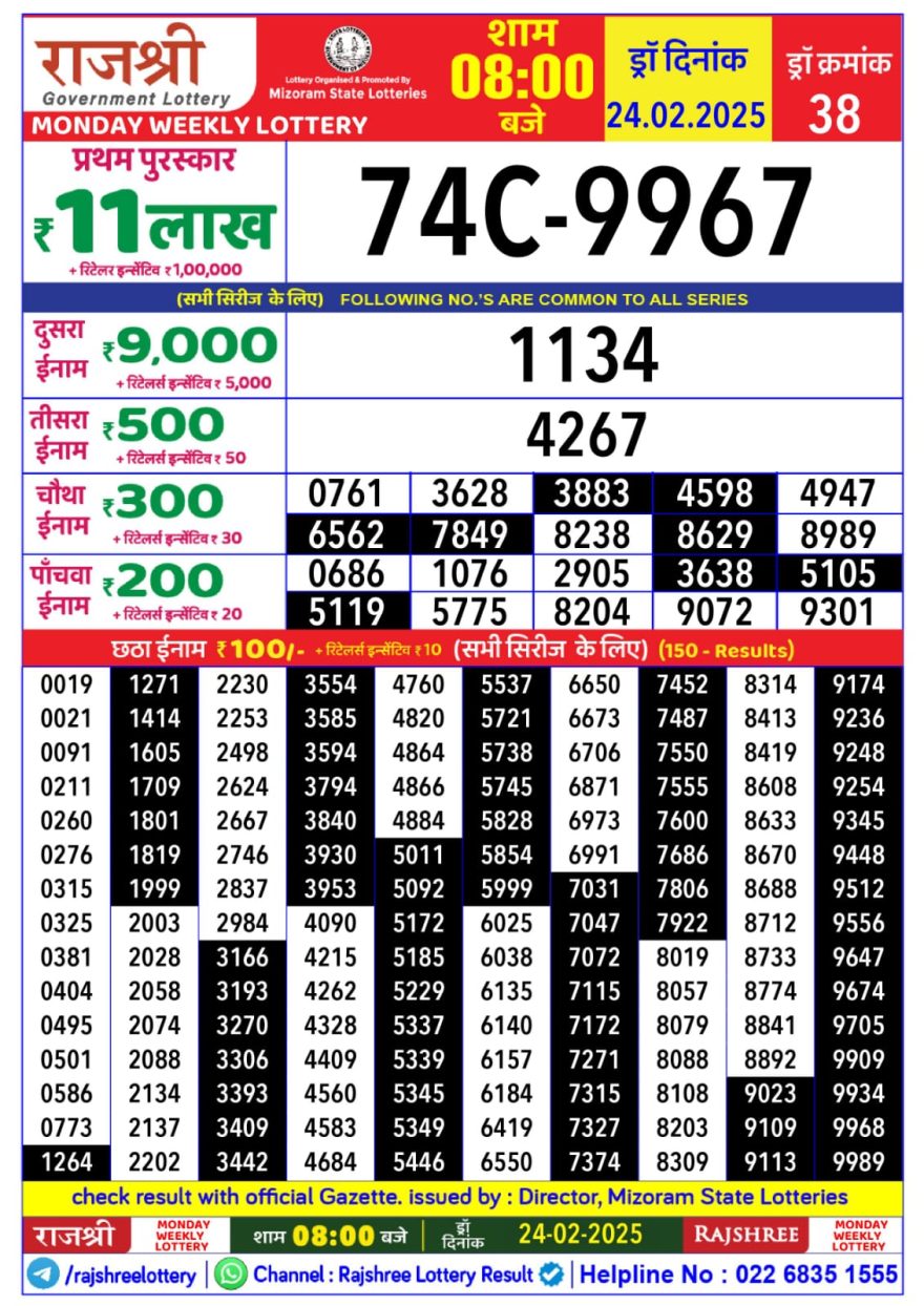 Rajshree Weekly Lottery 8PM Result 24.2.25