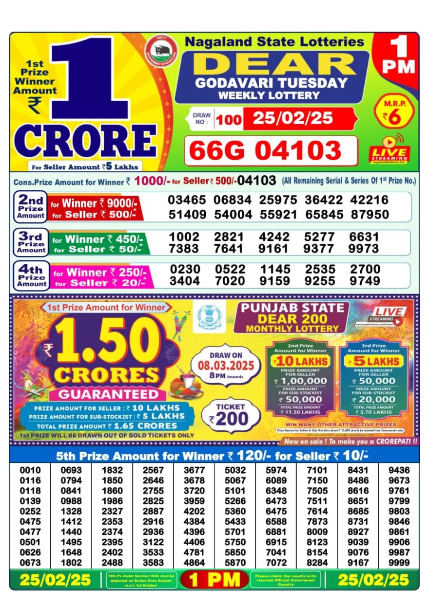 Dear godavari tuesday Weekly 1pm result 25.2.25