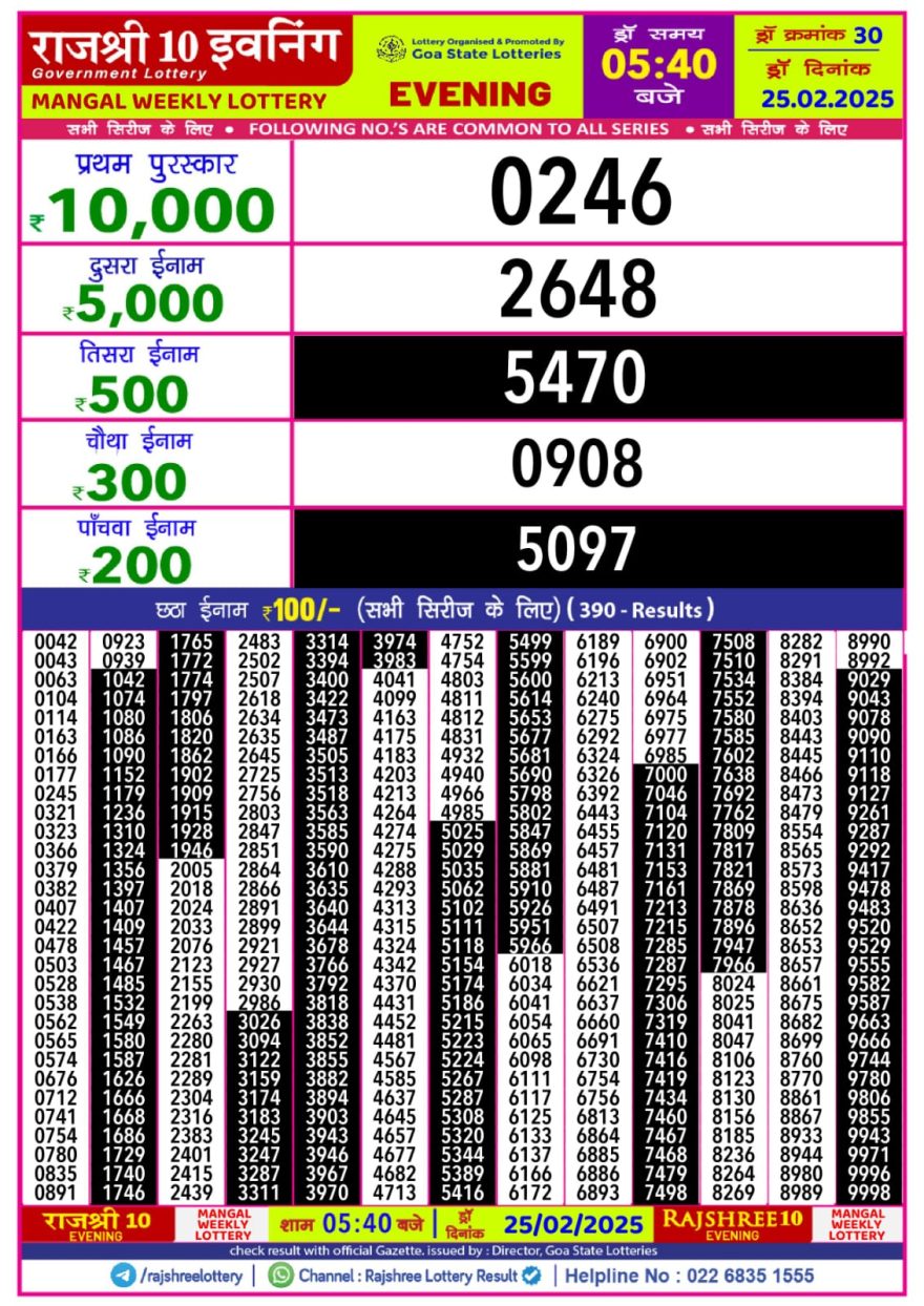 Rajshree 10 evening tuesday 5:40pm result 25.2.25