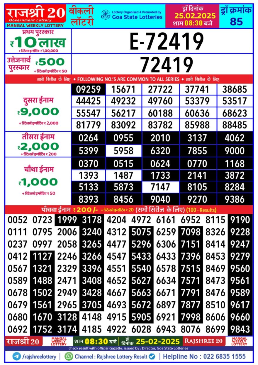 Rajshree 20 Lottery 8:30PM Result 25.2.25