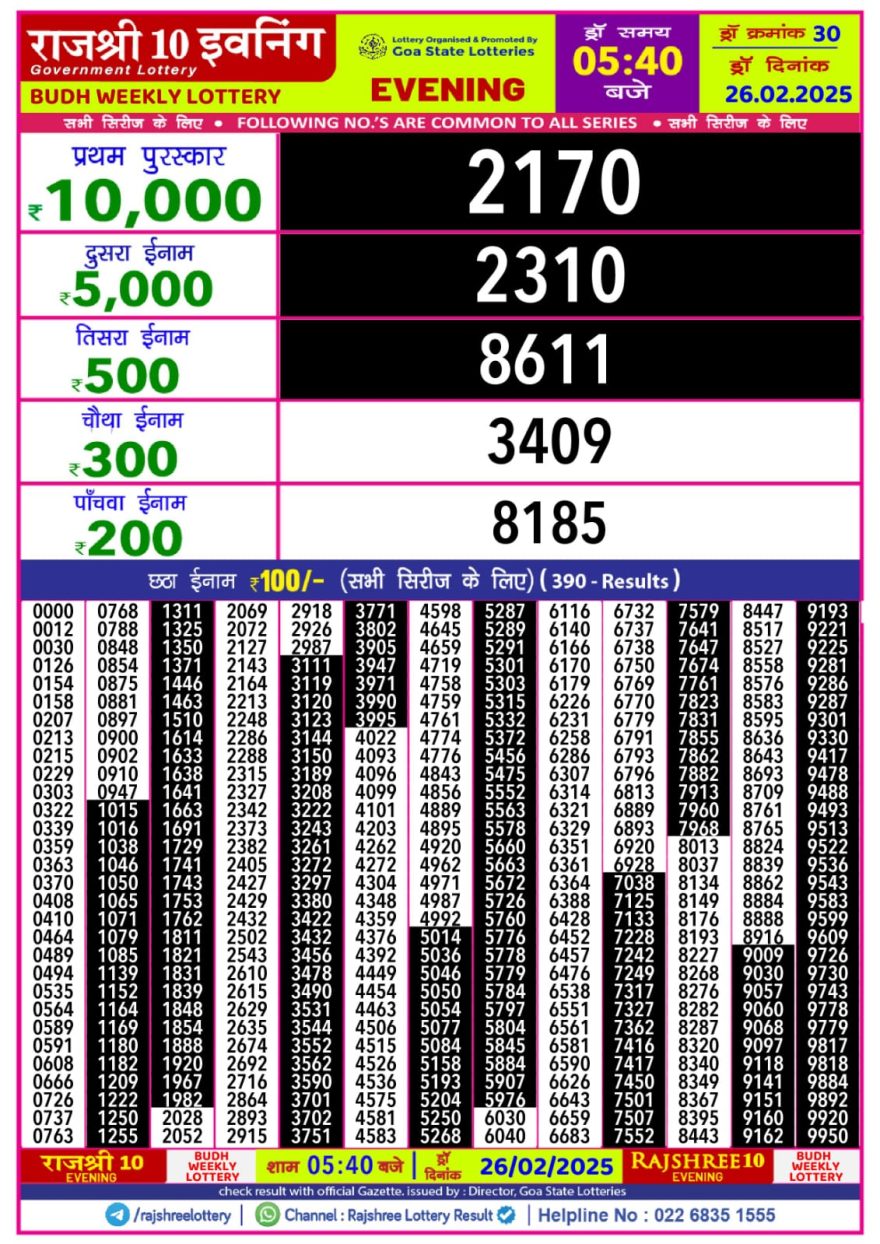Rajshree 10 evening Wednesday 5:40pm result 26.2.25