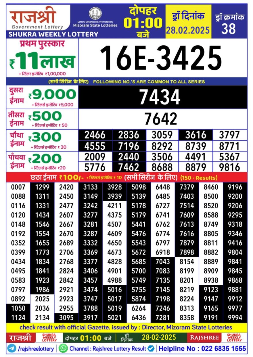Rajshree shukra Weekly Lottery 1PM Result 28.2.25