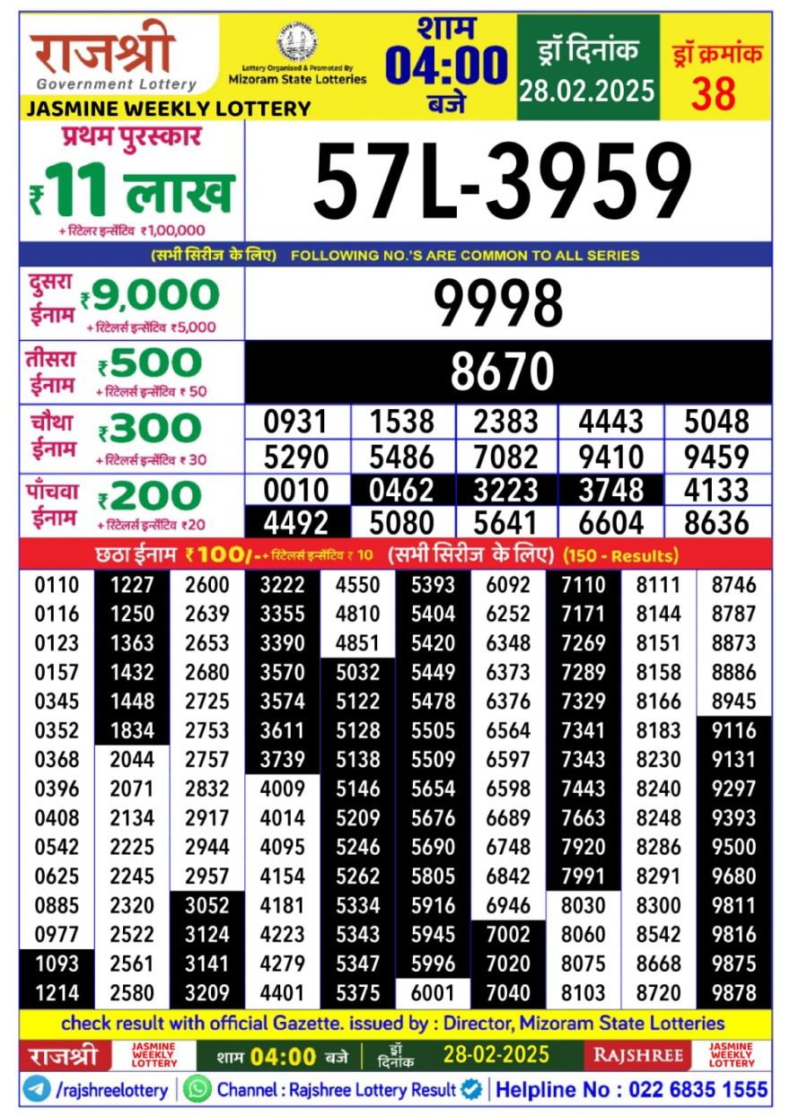Rajshree jasmine Friday Weekly Lottery 4PM Result 28.2.25