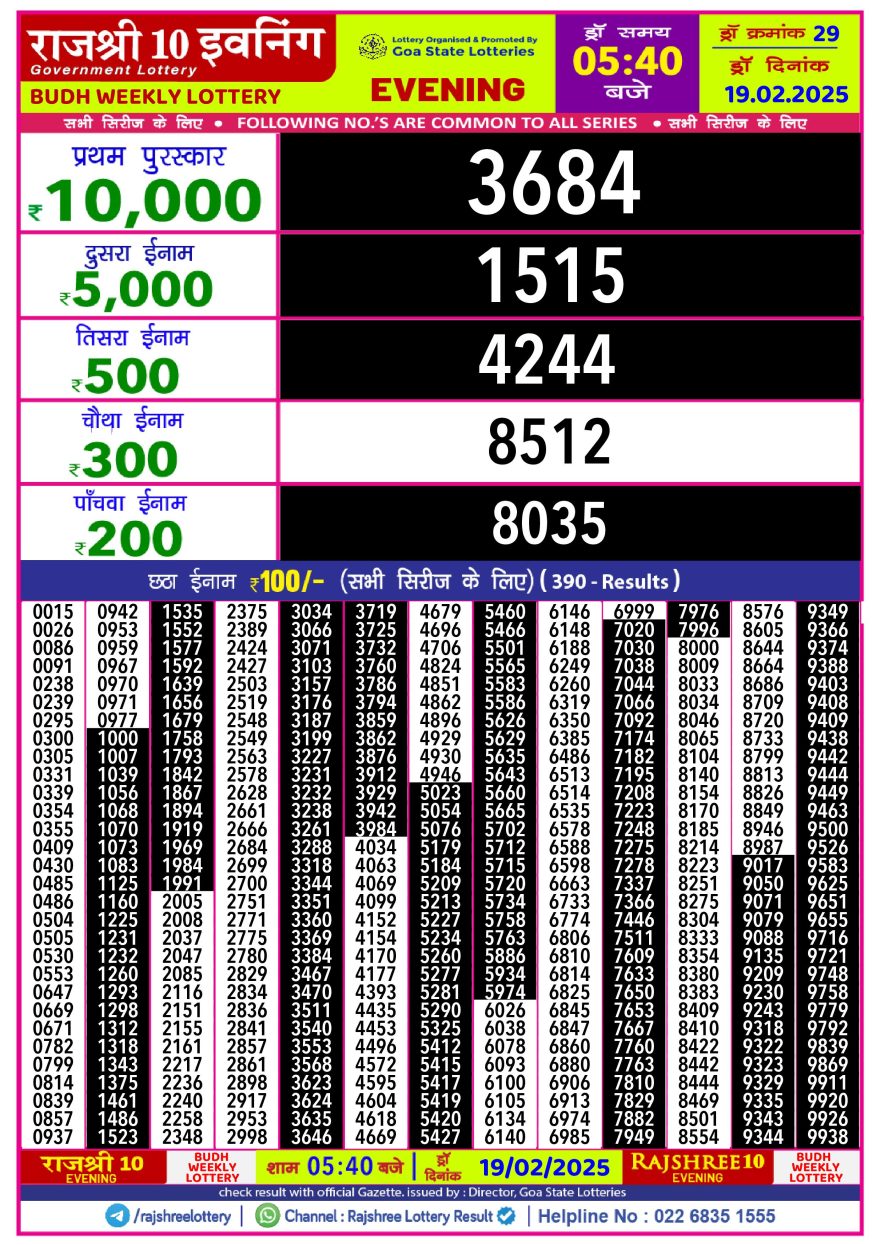 Rajshree 10 evening Wednesday 5:40pm result 19.2.25
