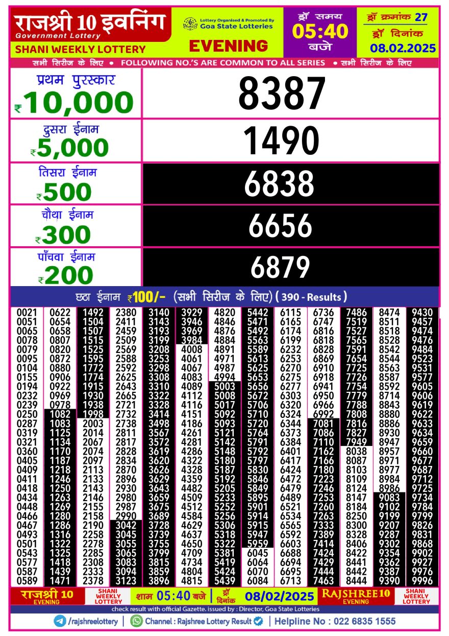 Rajshree 10 evening Saturday 5:40pm result 8.2.25