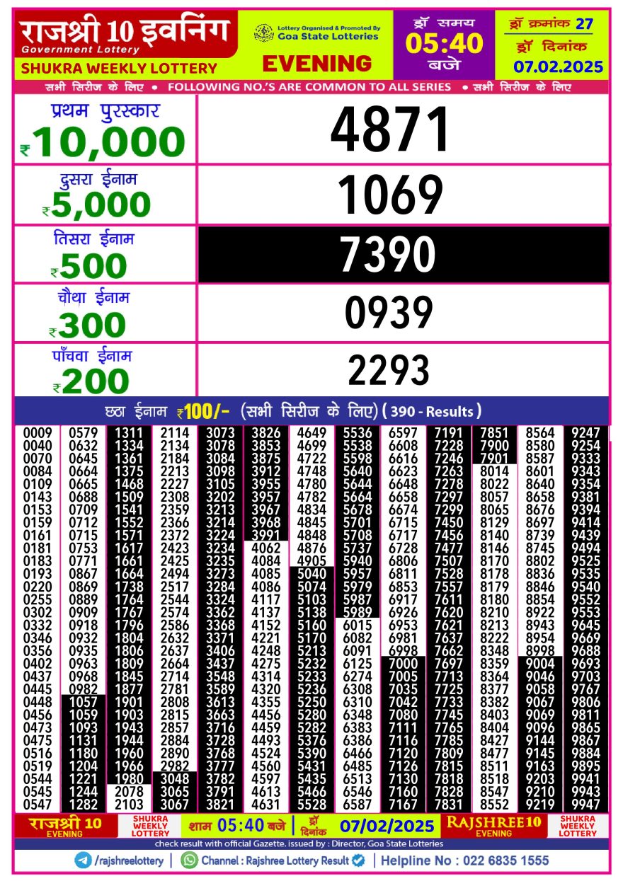 Rajshree 10 evening friday 5:40pm result 7.2.25