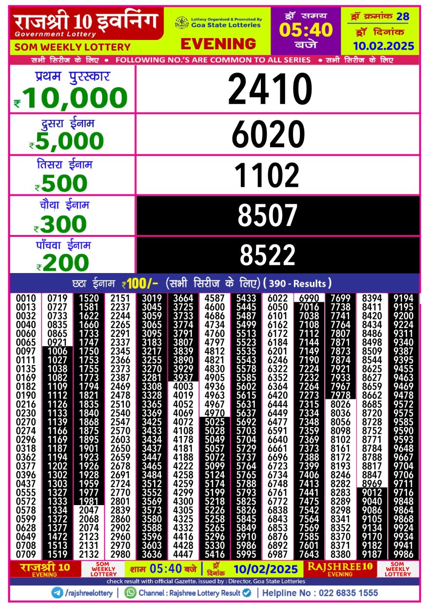 Rajshree 10 evening monday 5:40pm result 10.2.25