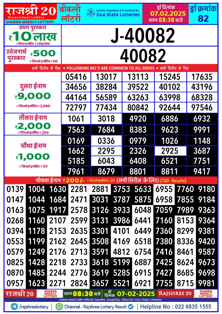 Rajshree 20 Lottery 8:30PM Result 7.2.2025