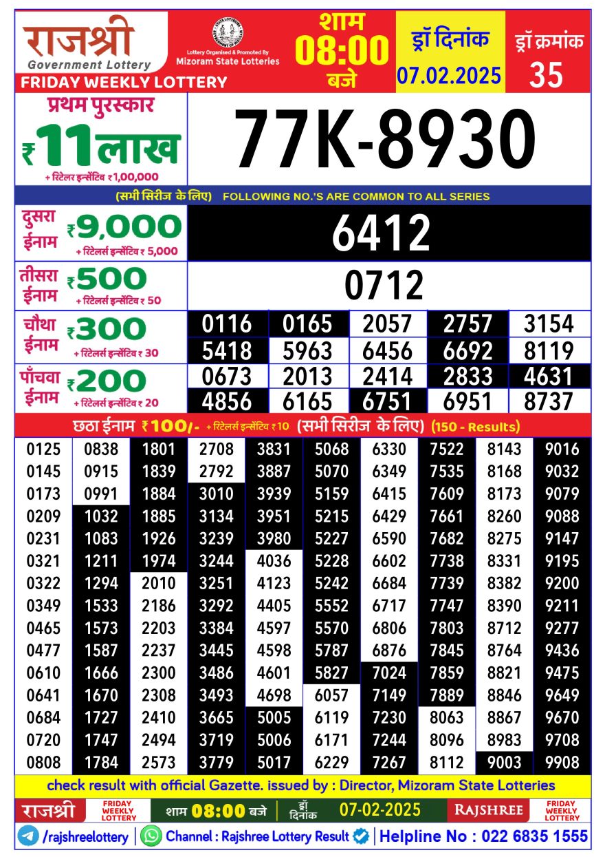 Rajshree Weekly Lottery 8PM Result 7.2.2025