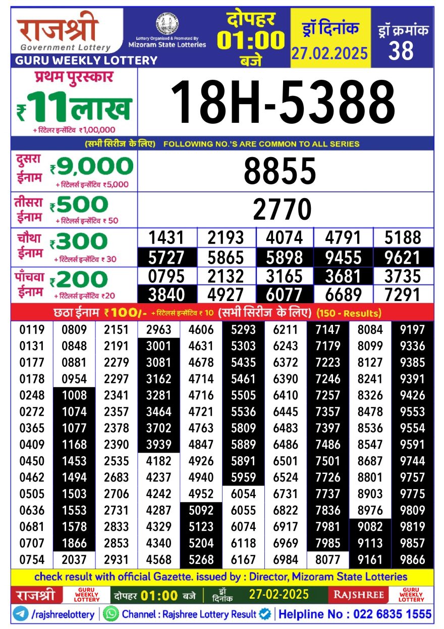Rajshree Guru Thursday Weekly Lottery 1PM Result 27.2.25