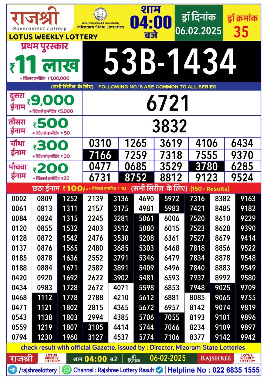 Rajshree Lotus Thursday Weekly Lottery 4PM Result 6.2.25