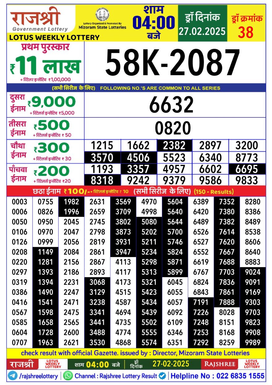 Rajshree Lotus Thursday Weekly Lottery 4PM Result 27.2.25