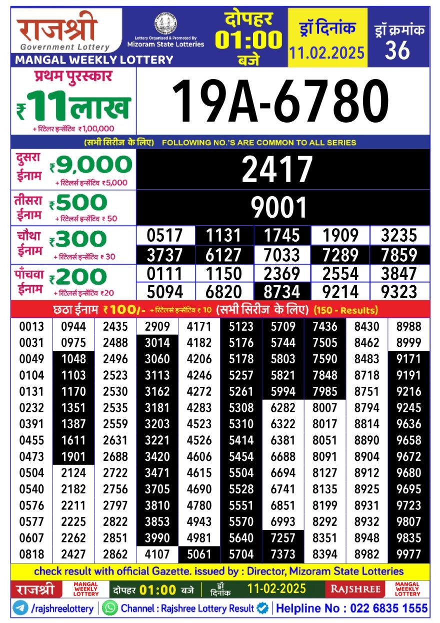 Rajshree mangal Weekly Lottery 1PM Result 11.2.25