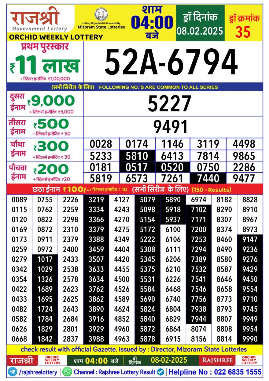 Rajshree orchid Saturday Weekly Lottery 4PM Result 8.2.25