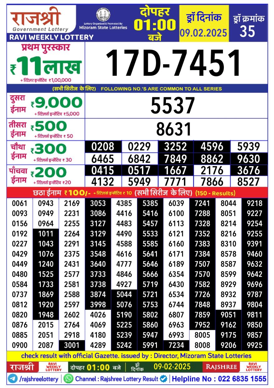 Rajshree ravi Weekly Lottery 1PM Result 9.2.25