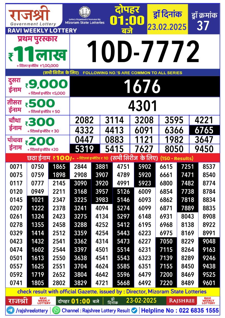 Rajshree ravi Weekly Lottery 1PM Result 23.2.25