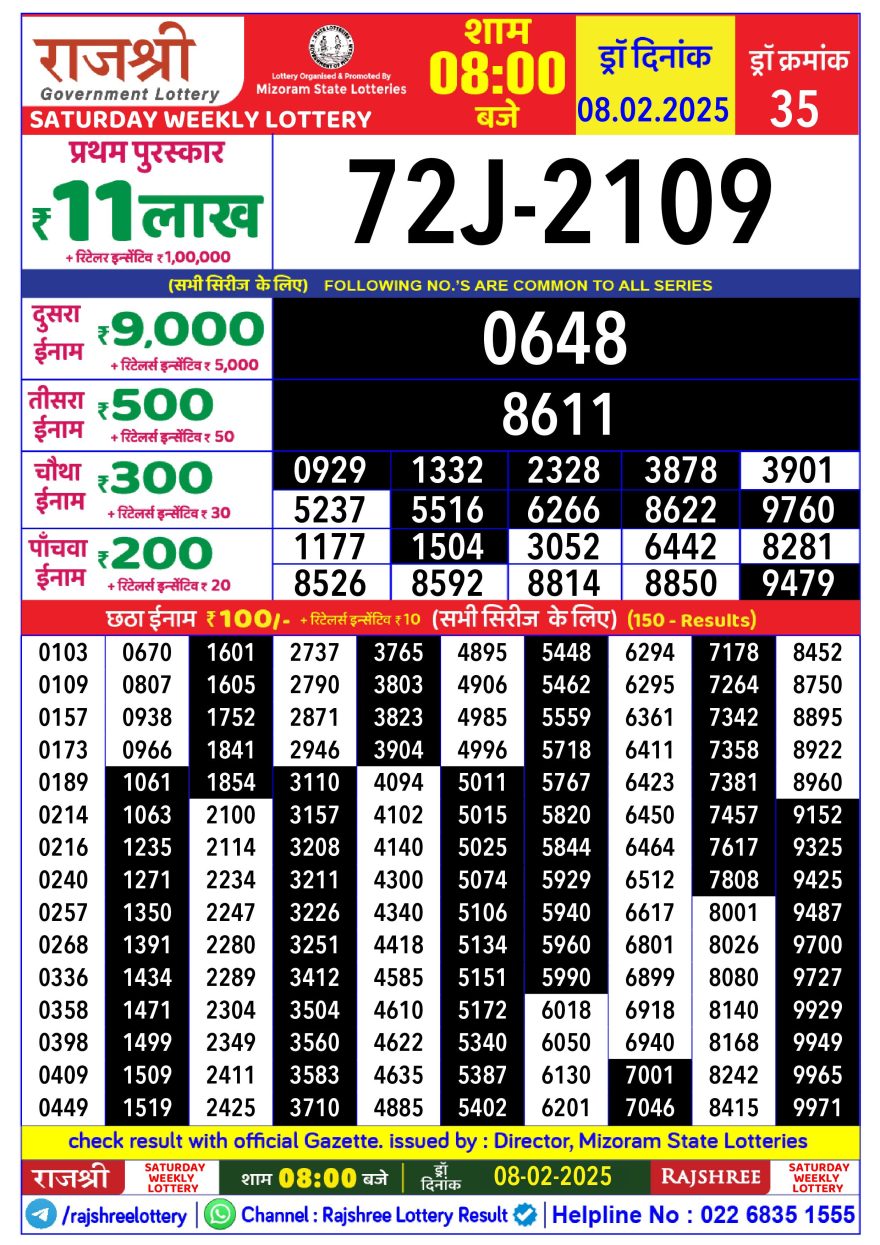 Rajshree Weekly Lottery 8PM Result 8.2.25