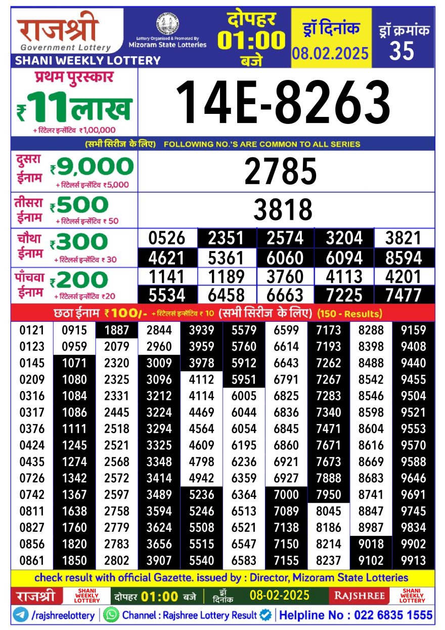 Rajshree shani Weekly Lottery 1PM Result 8.2.25