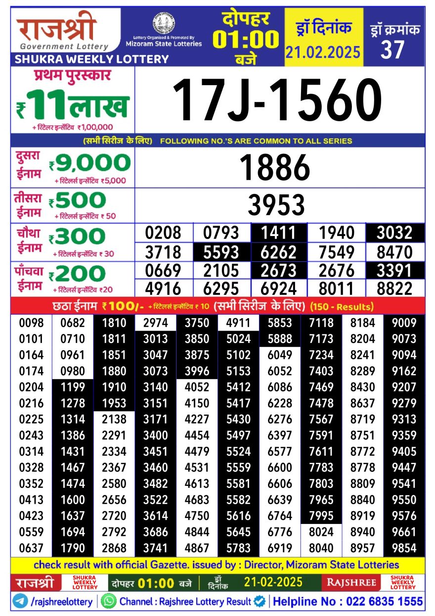 Rajshree shukra Weekly Lottery 1PM Result 21.2.25