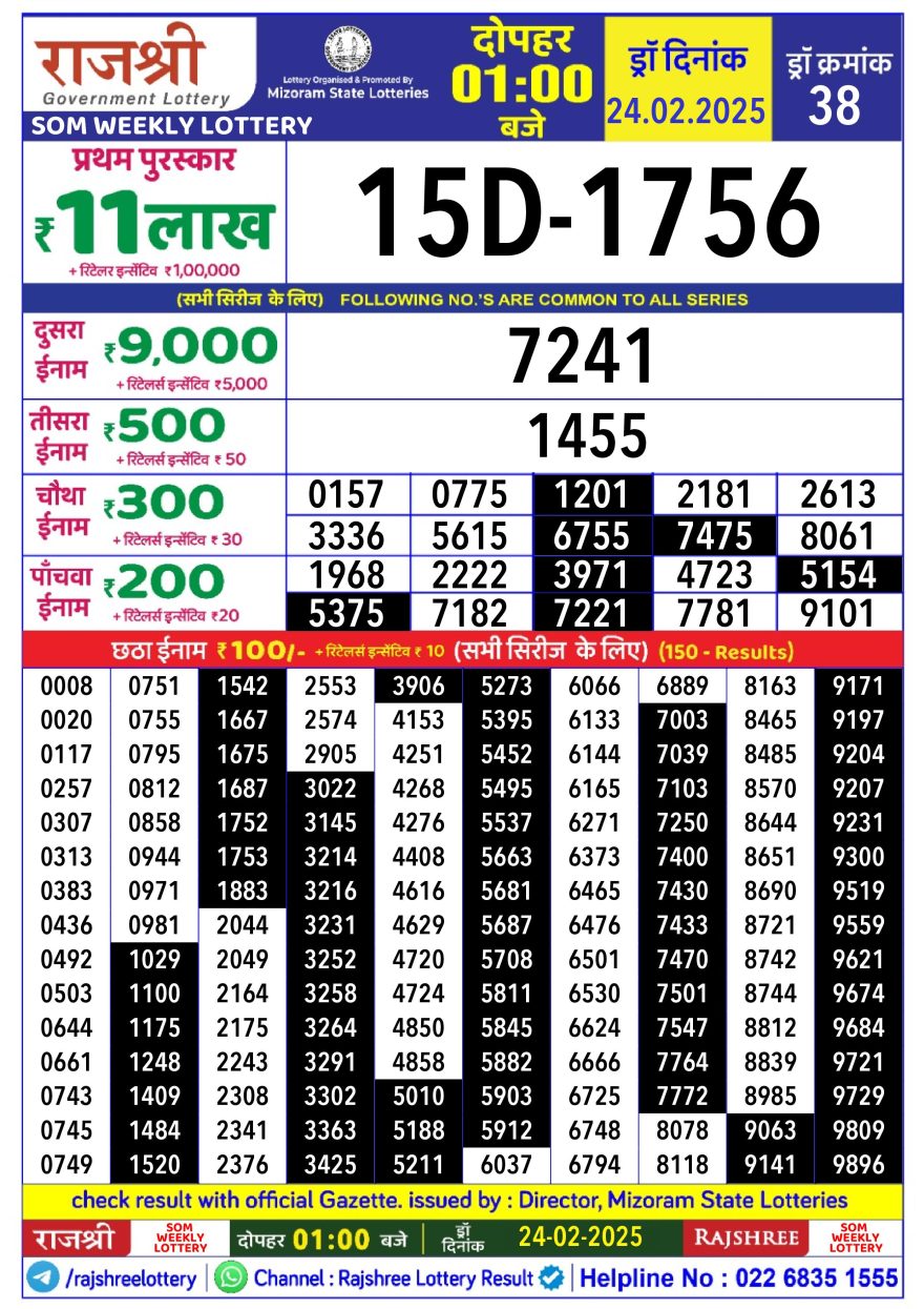 Rajshree som Weekly Lottery 1PM Result 24.2.25