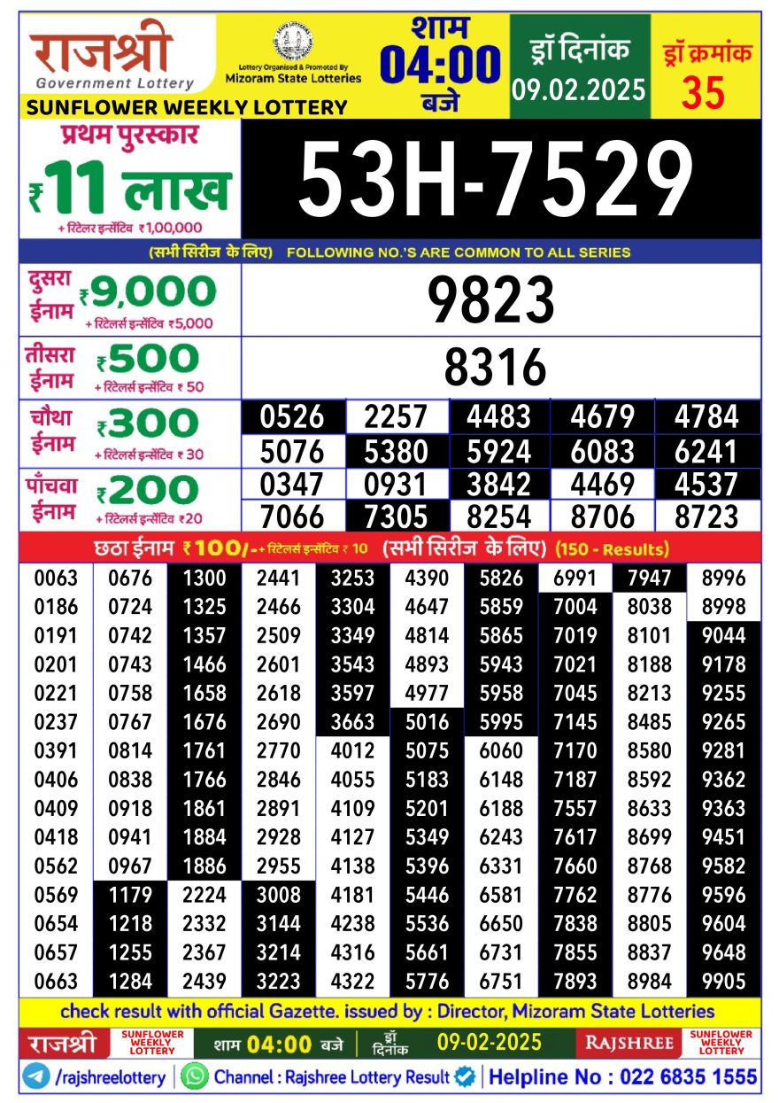 Rajshree sunflower sunday Weekly Lottery 4PM Result 9.2.25