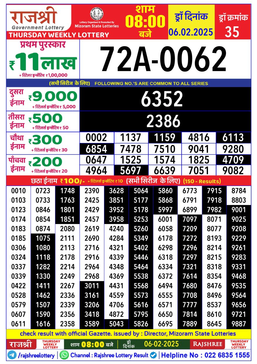 Rajshree Thursday Weekly Lottery 8PM Result 6.2.25
