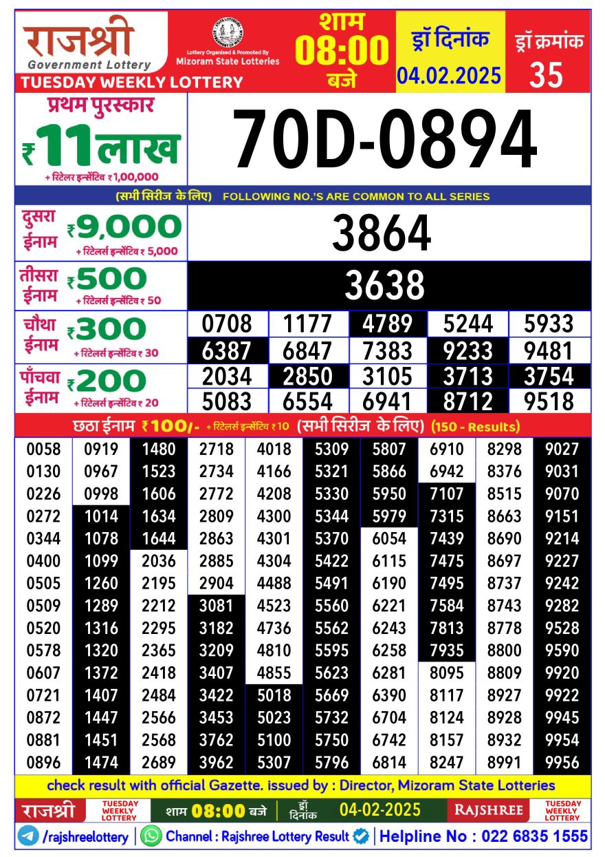 Rajshree Weekly Lottery 8PM Result 4.2.25