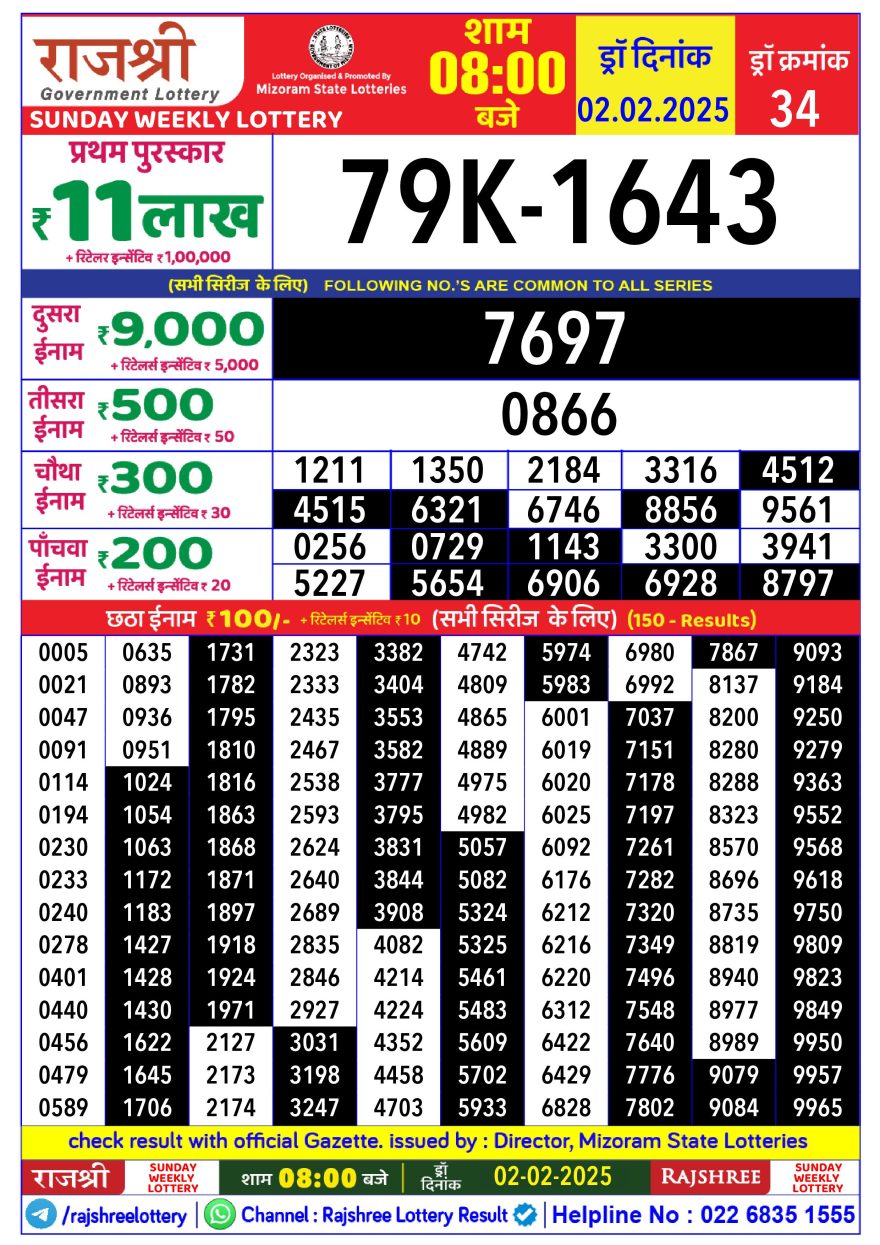 Rajshree Weekly Lottery 8PM Result 2.2.25