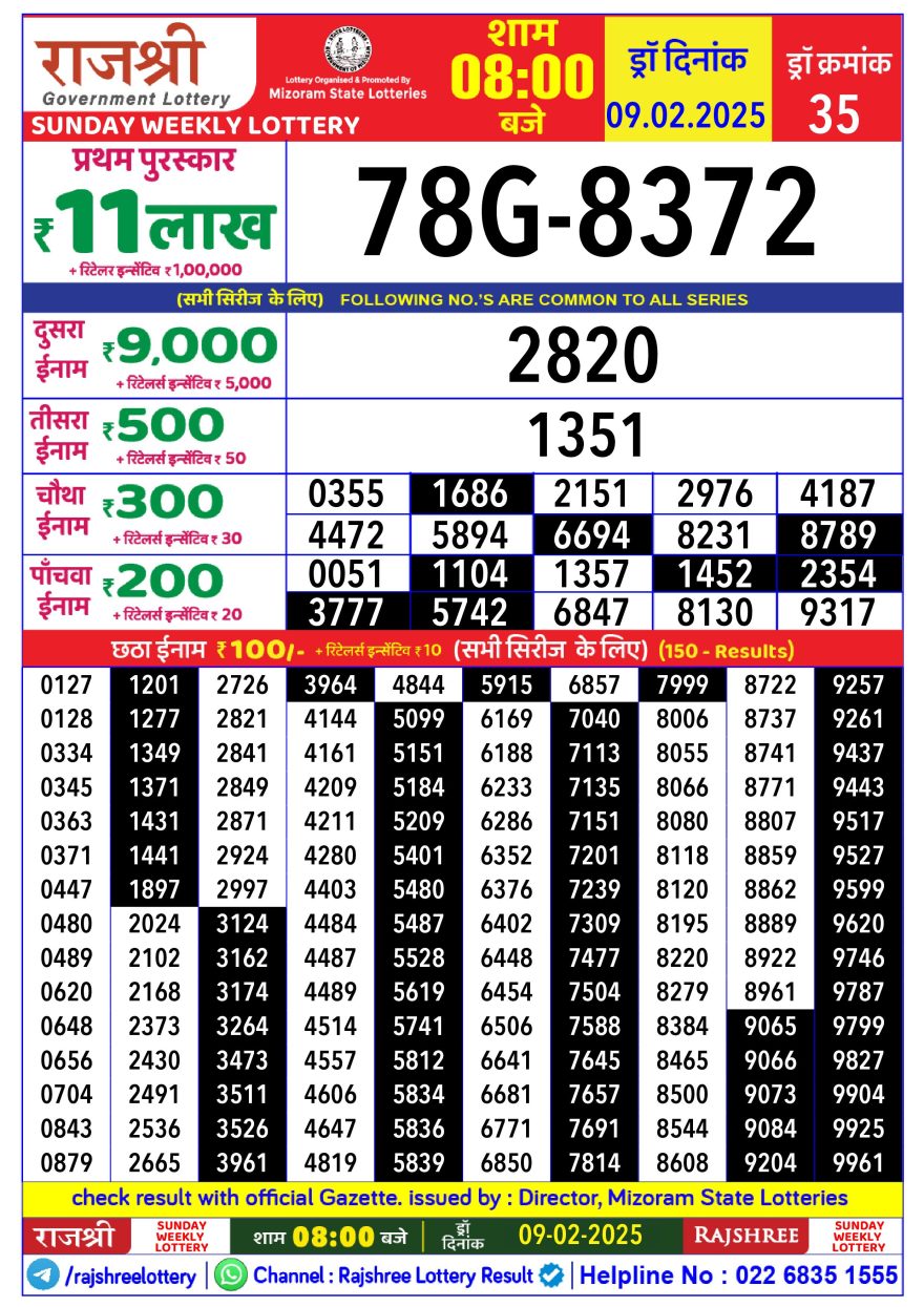 Rajshree Weekly Lottery 8PM Result 9.2.25