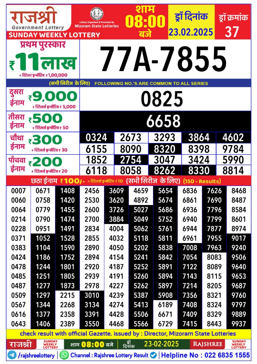 Rajshree Weekly Lottery 8PM Result 23.2.25